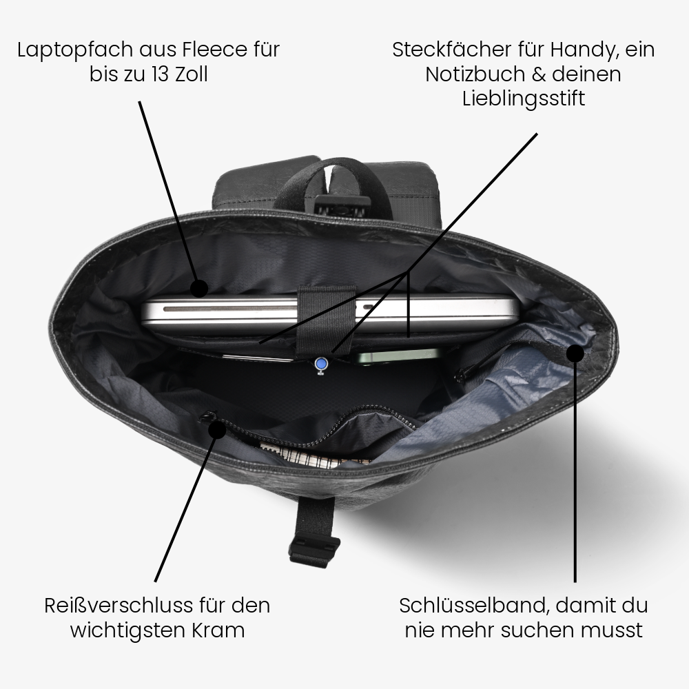 Berlin Rucksack + RFID Portemonnaie Bundle